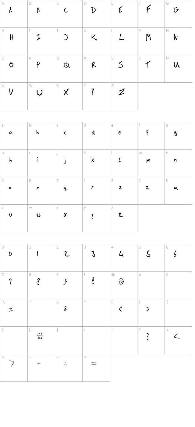 Victor Handwriting character map