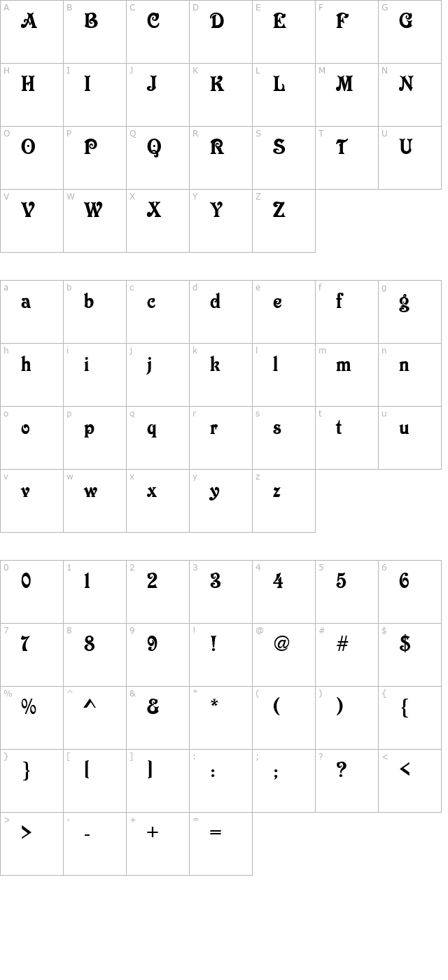 Victor Regular character map