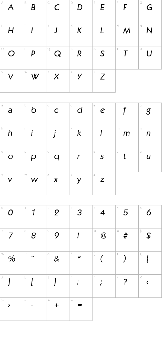 VictorBecker Italic character map