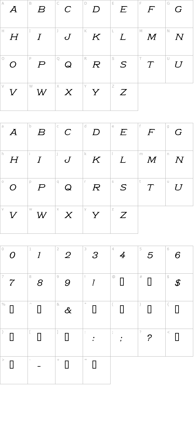 victoria-hplhs character map