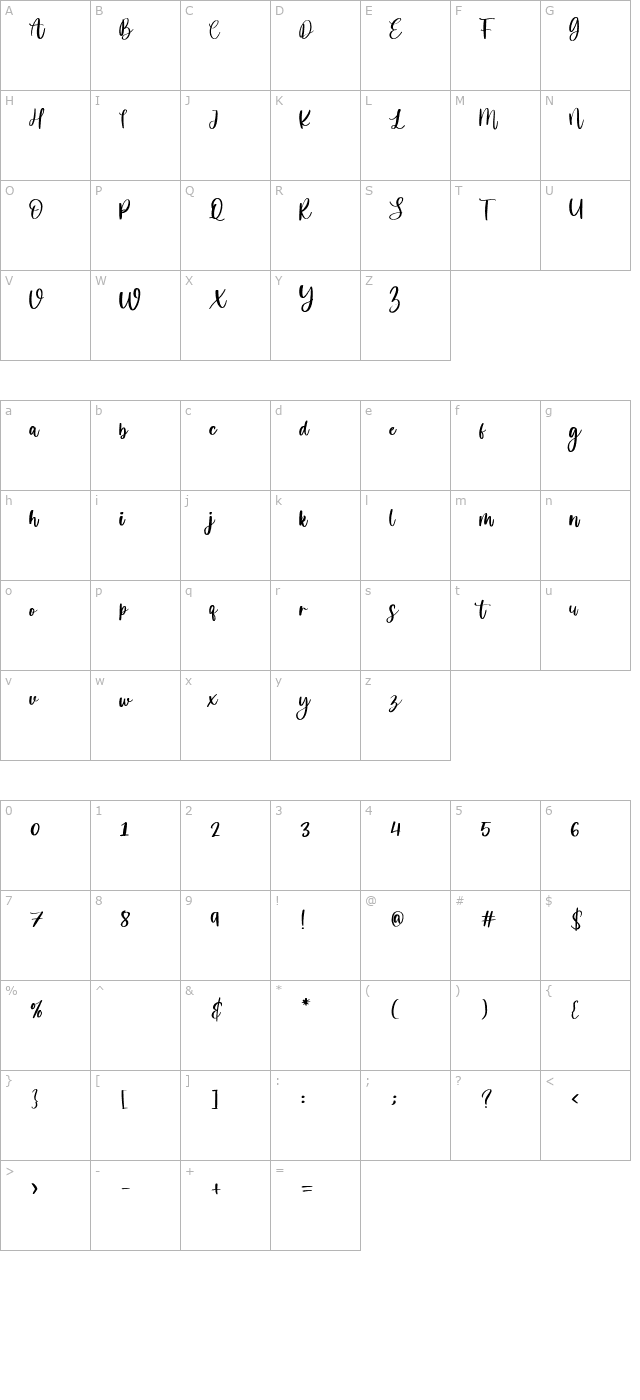 Victoria character map