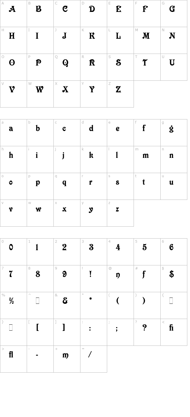 Victorian LET Plain1.0 character map