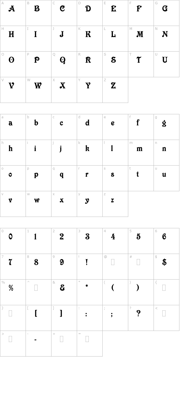 victorianplain character map