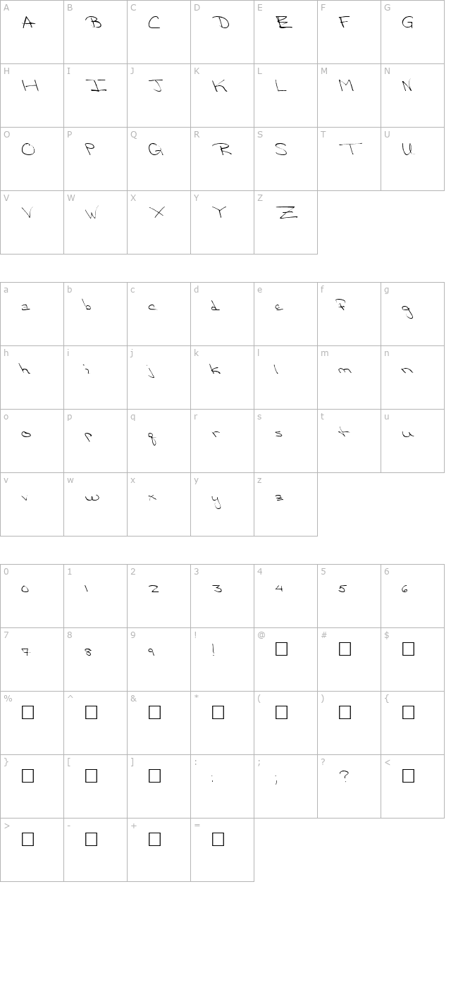 victorias-regular character map