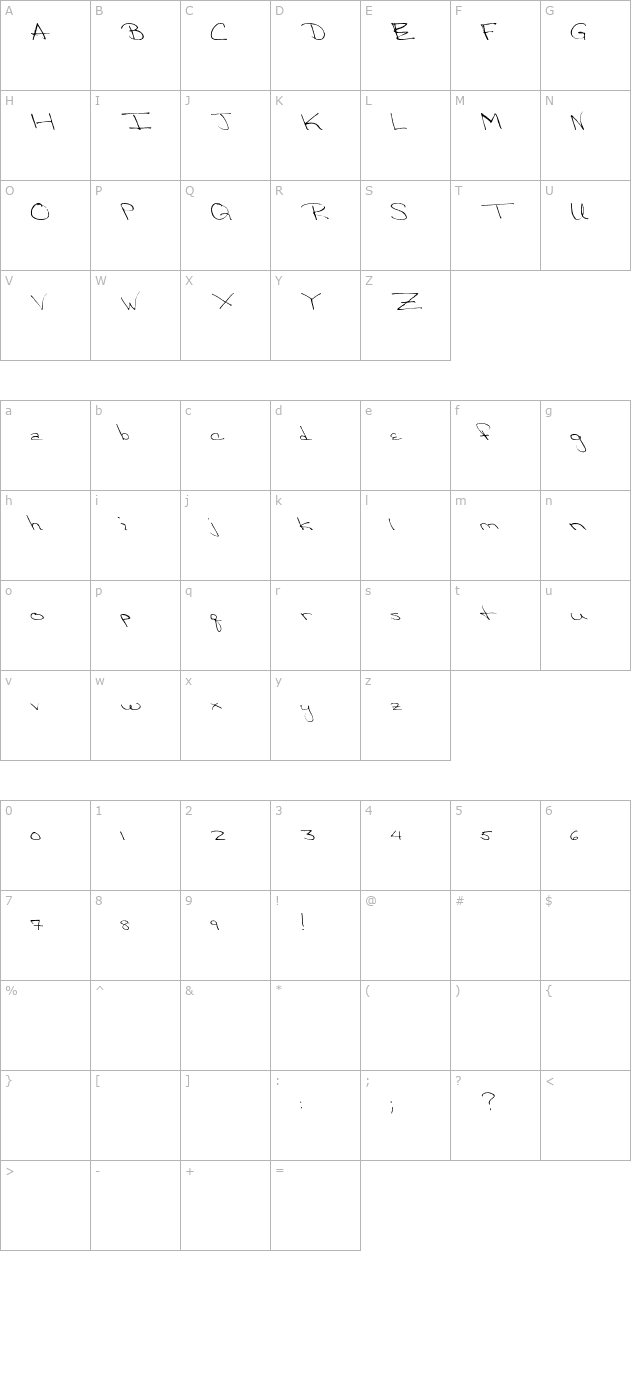 Victorias-Secre character map