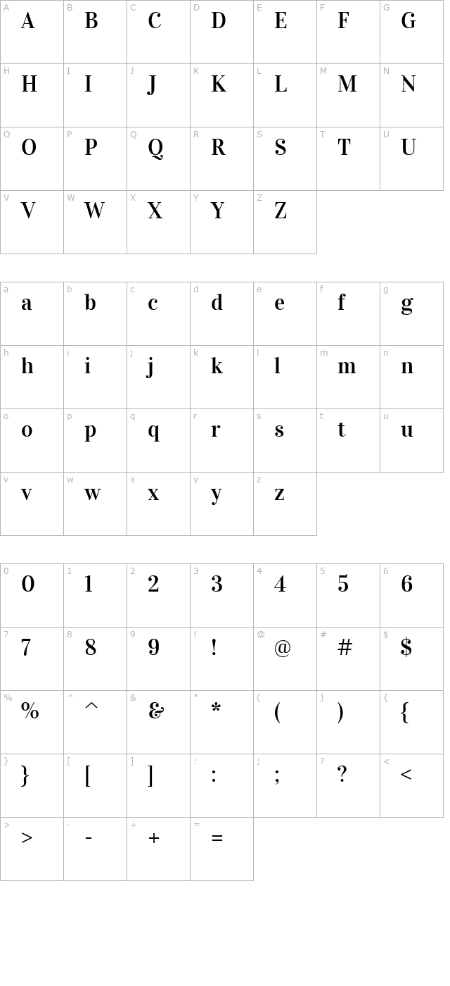 Vidaloka character map