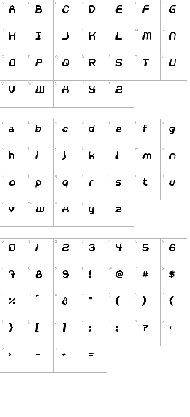 videophreak character map