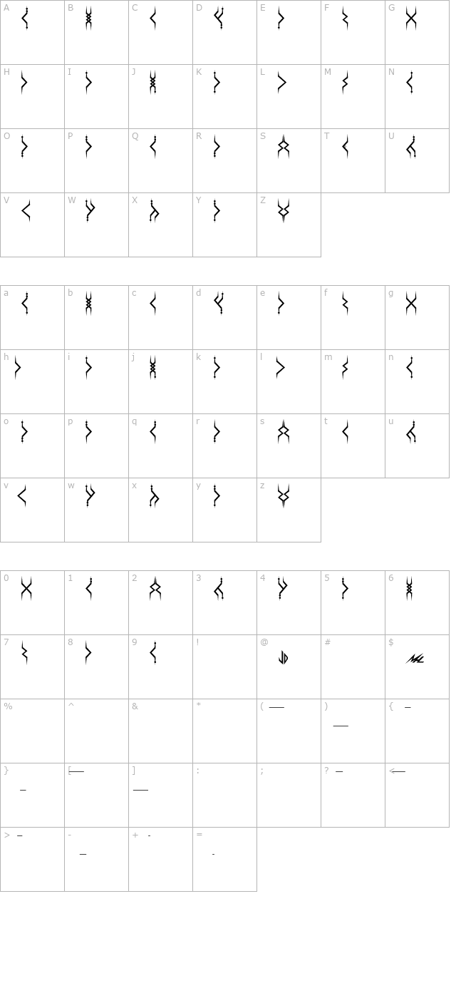 Vidiian character map