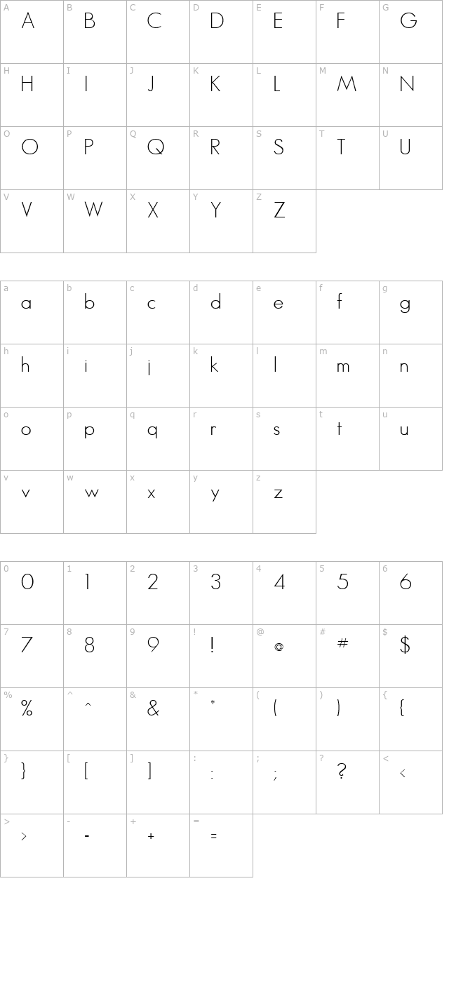 Vietfont character map