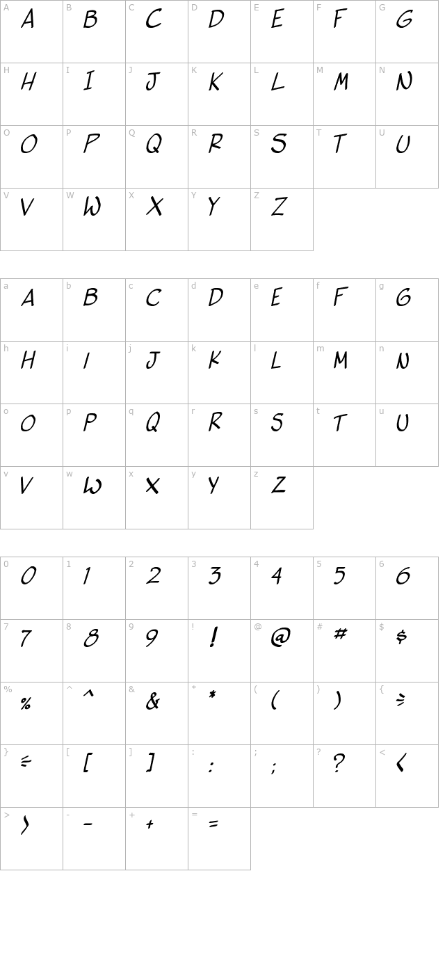 Vigilante Sidekick Italic character map