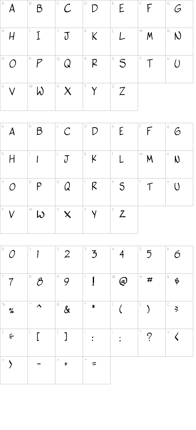 Vigilante Sidekick character map