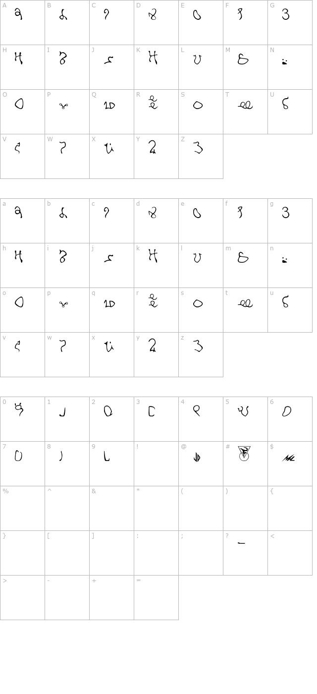 vik-minbari character map