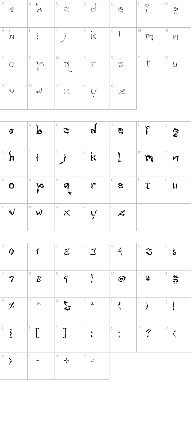 villain character map