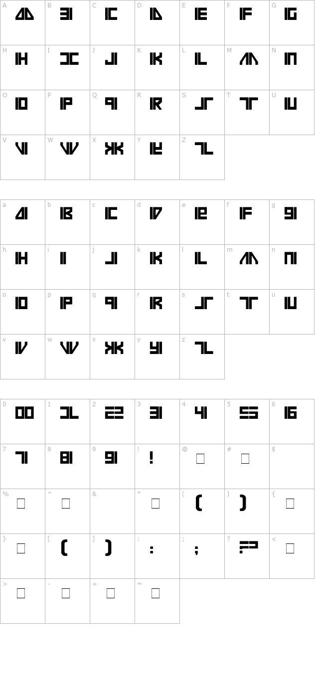 Vilmos Magyar character map