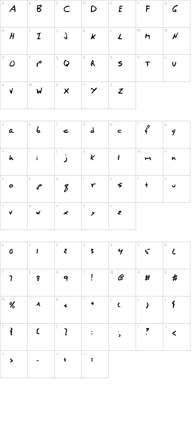 VincentsHand character map