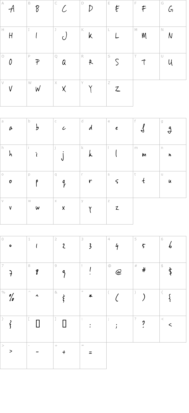 vinchand-otf character map