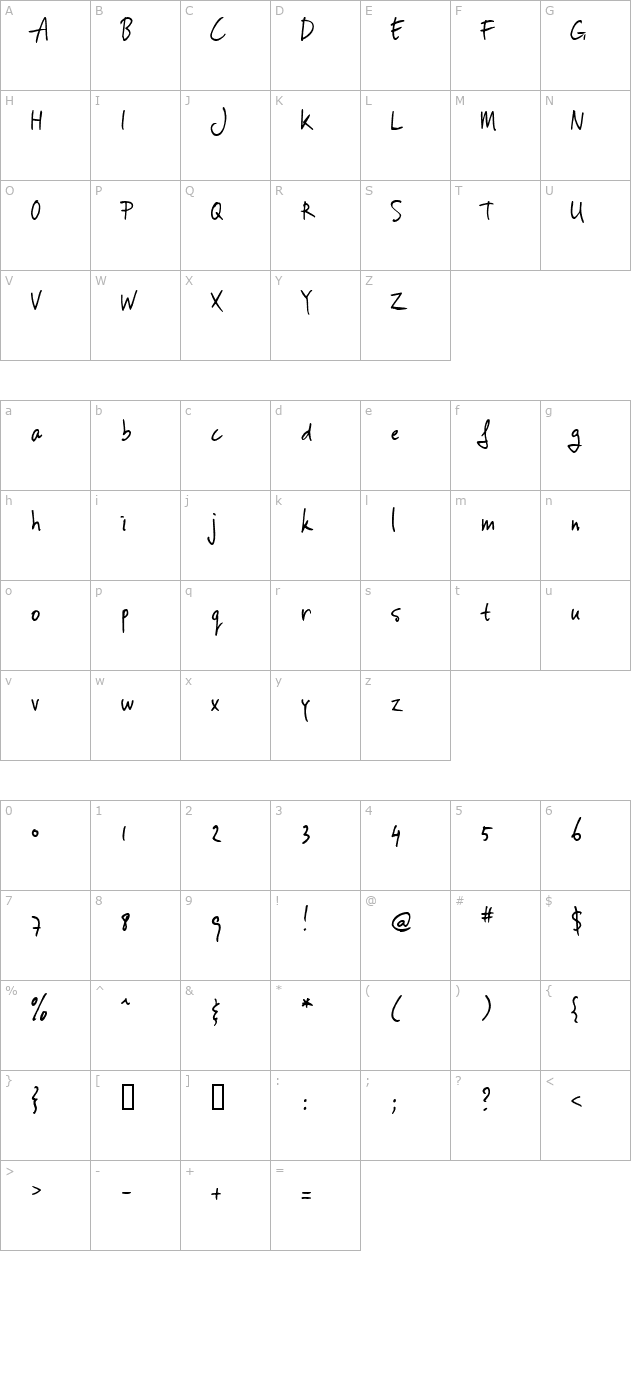 vincHand character map