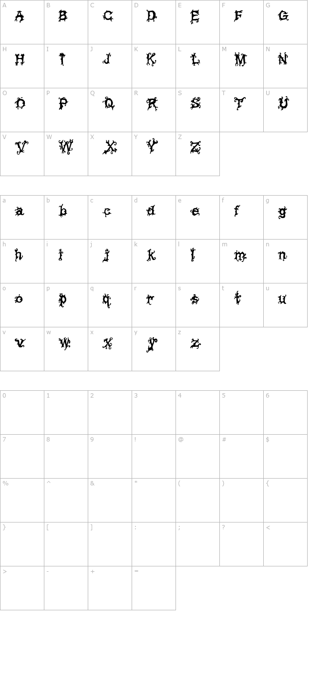 Viney Times character map