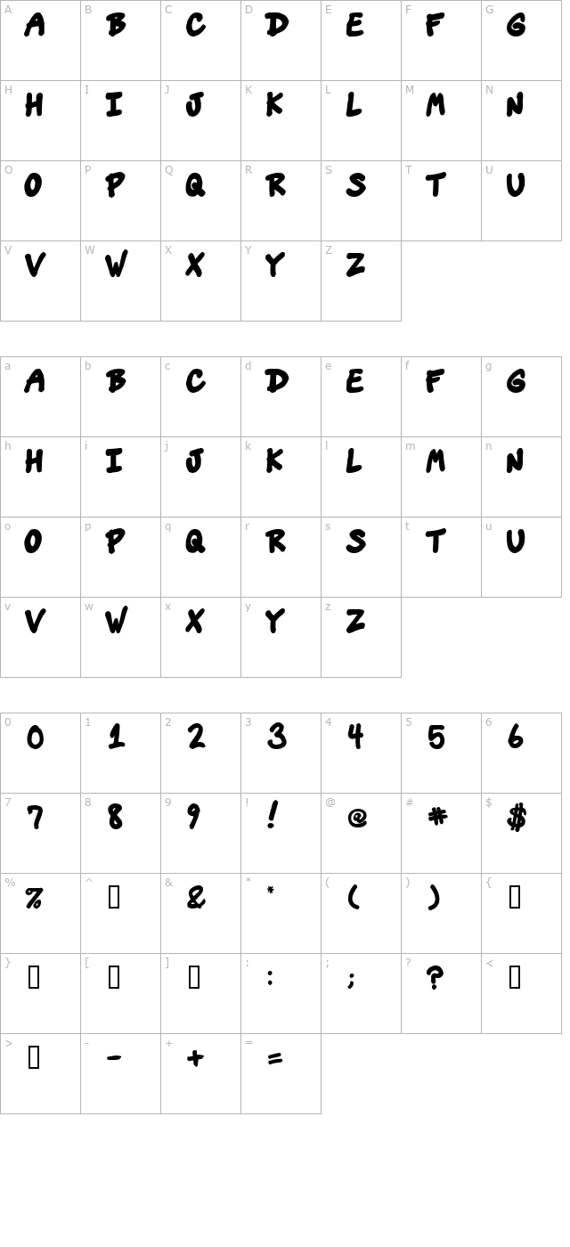 vins-dojo character map