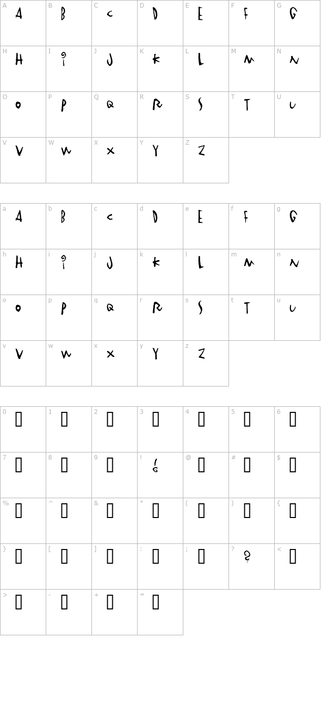 Vinterstad character map