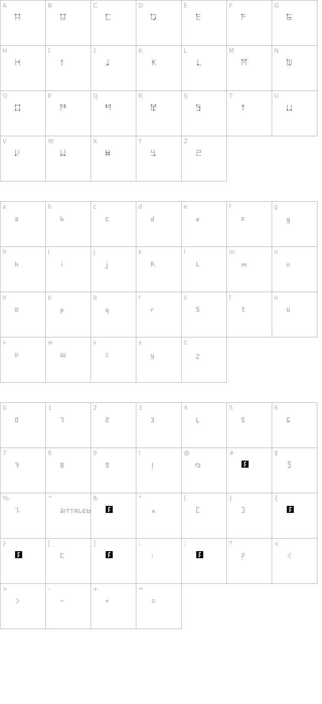 vintsis character map