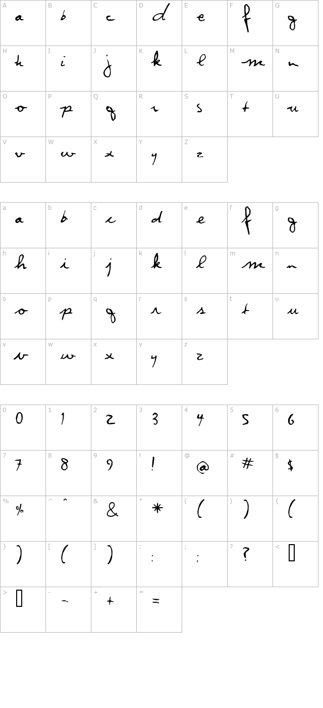 Violation character map