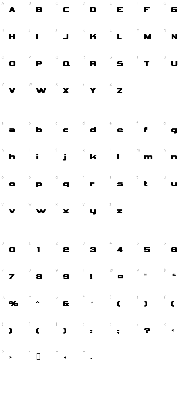 Vipnagorgialla TR character map