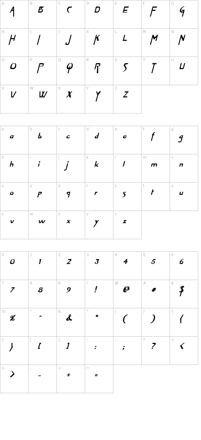 vireofont-bold-italic character map