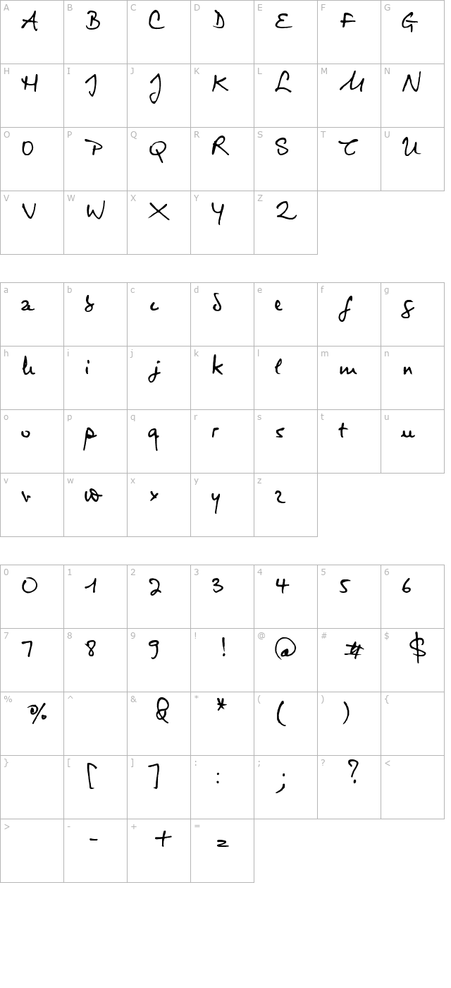 Virginie character map