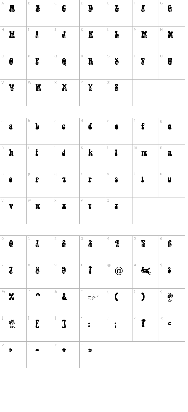 Virgo Becker character map