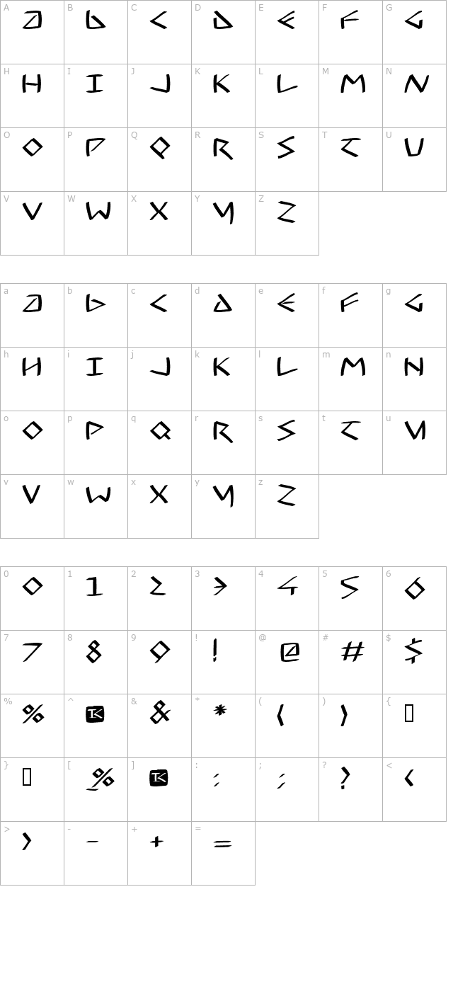 virtualuncialquillsoft character map