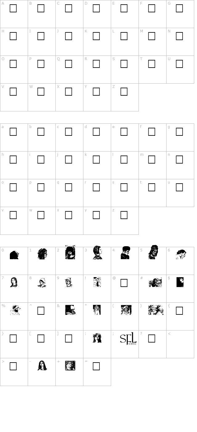 visage character map