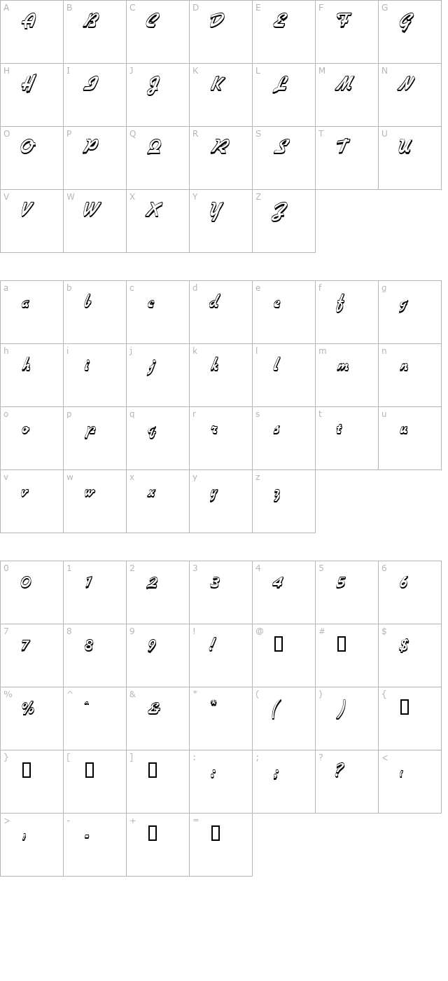 VisioOutlineSSK character map