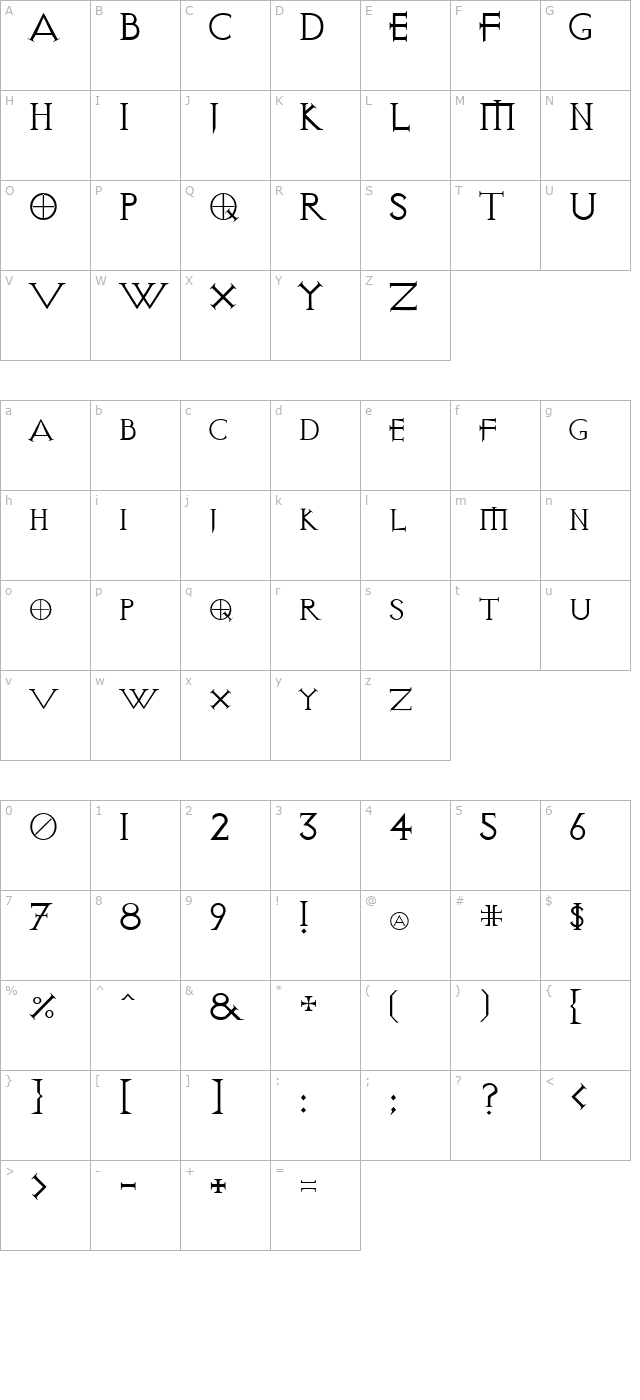 visitation-regular character map