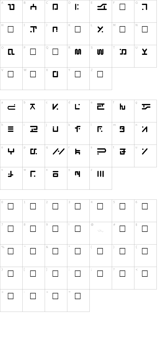 visitor-regular character map