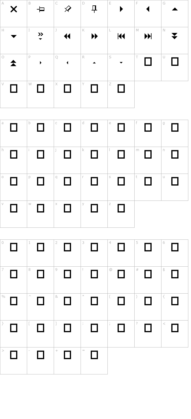 visualui character map