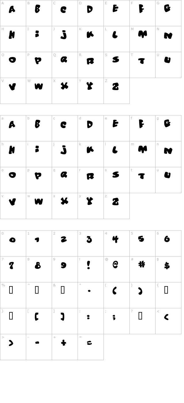 Vitamin character map