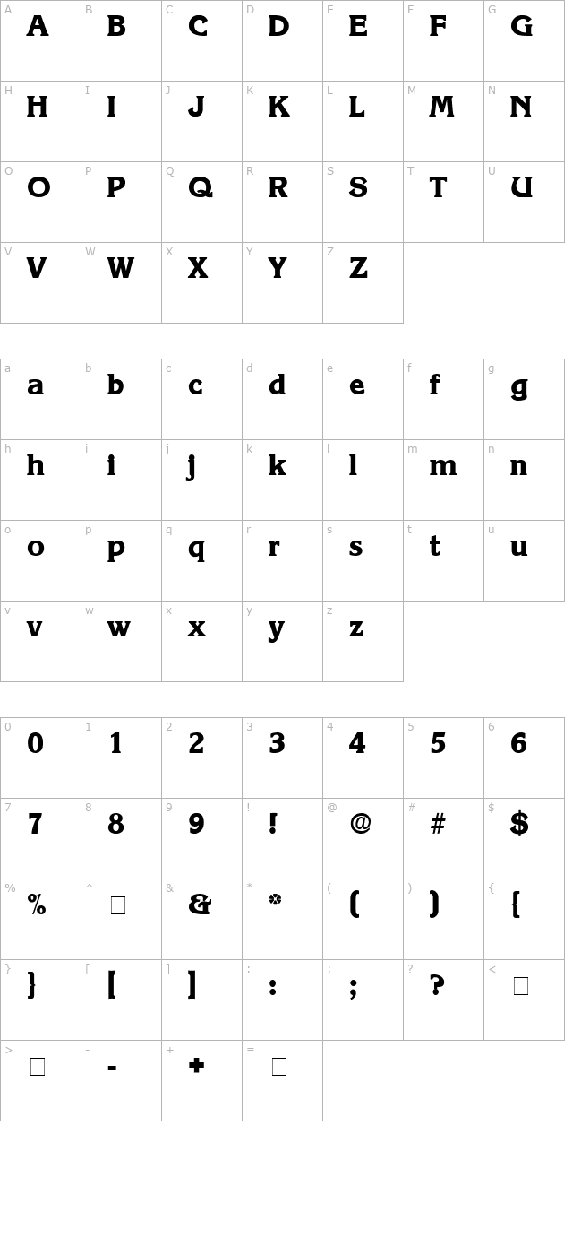 Vitica Display SSi character map