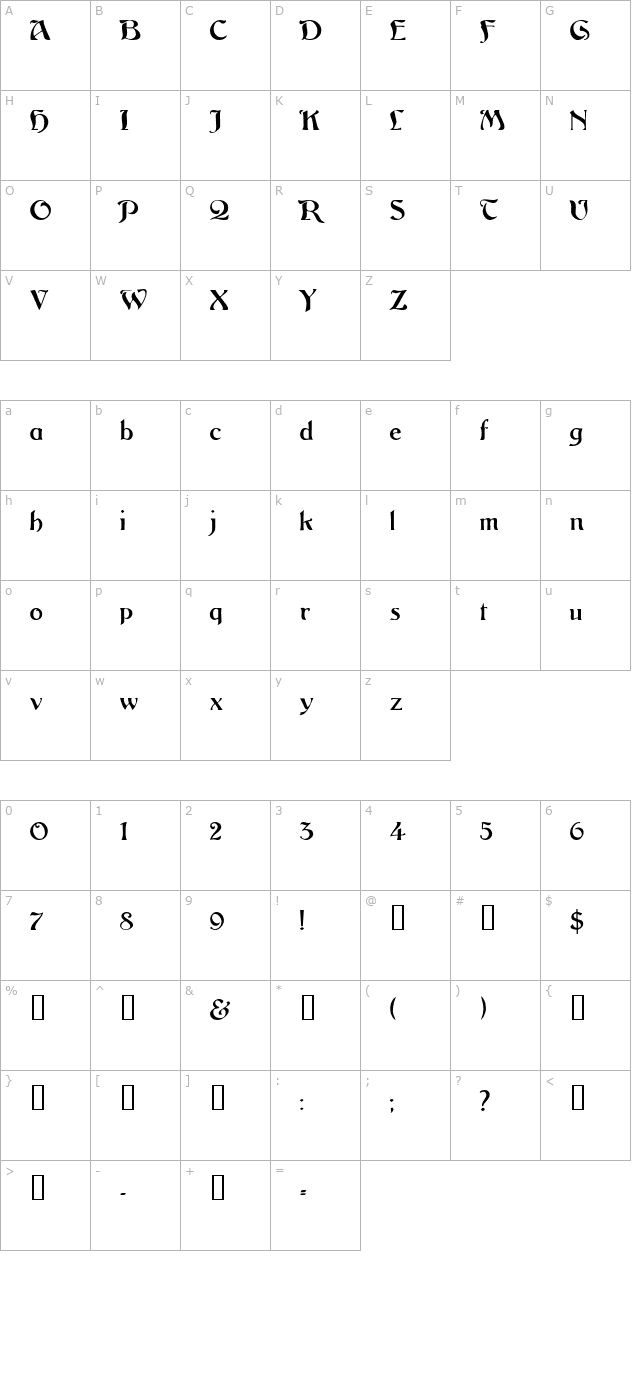 VitorioSSK character map