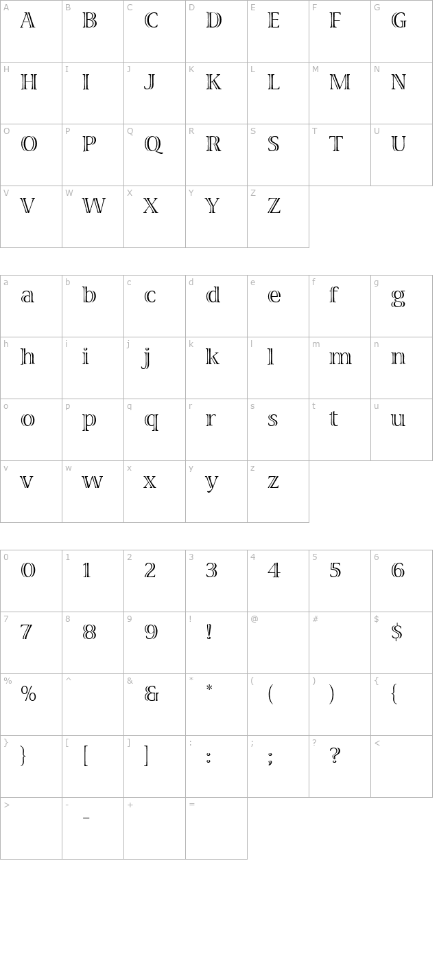 viva-mm character map