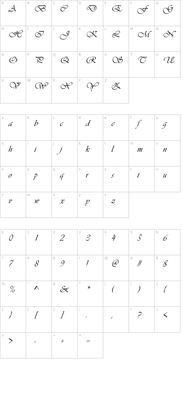 Vivante character map