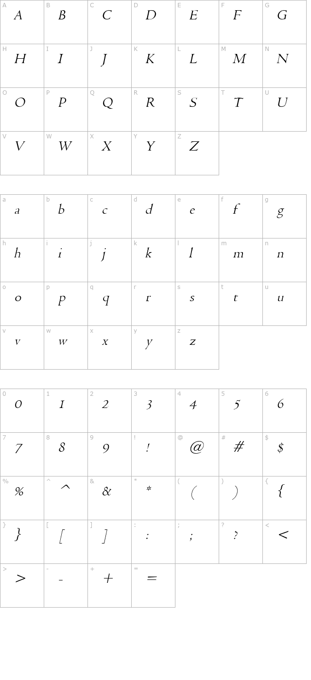 Viviene Italic character map