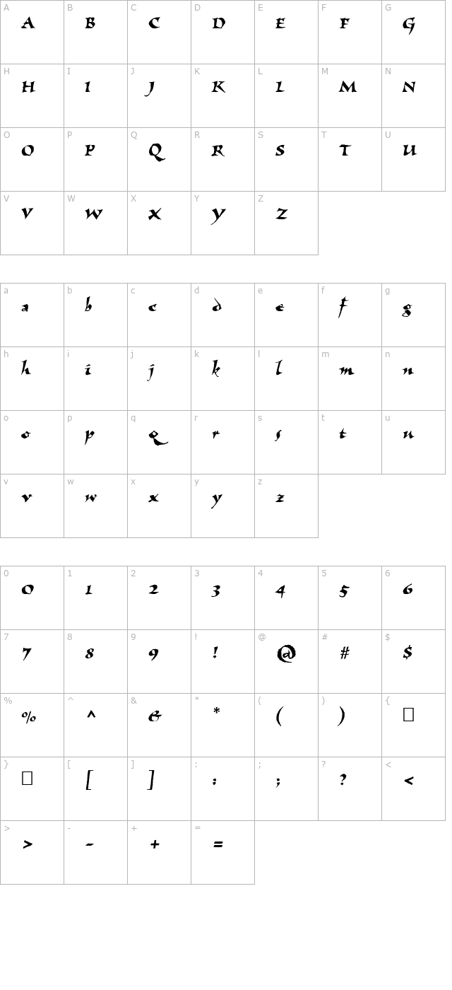 viza character map