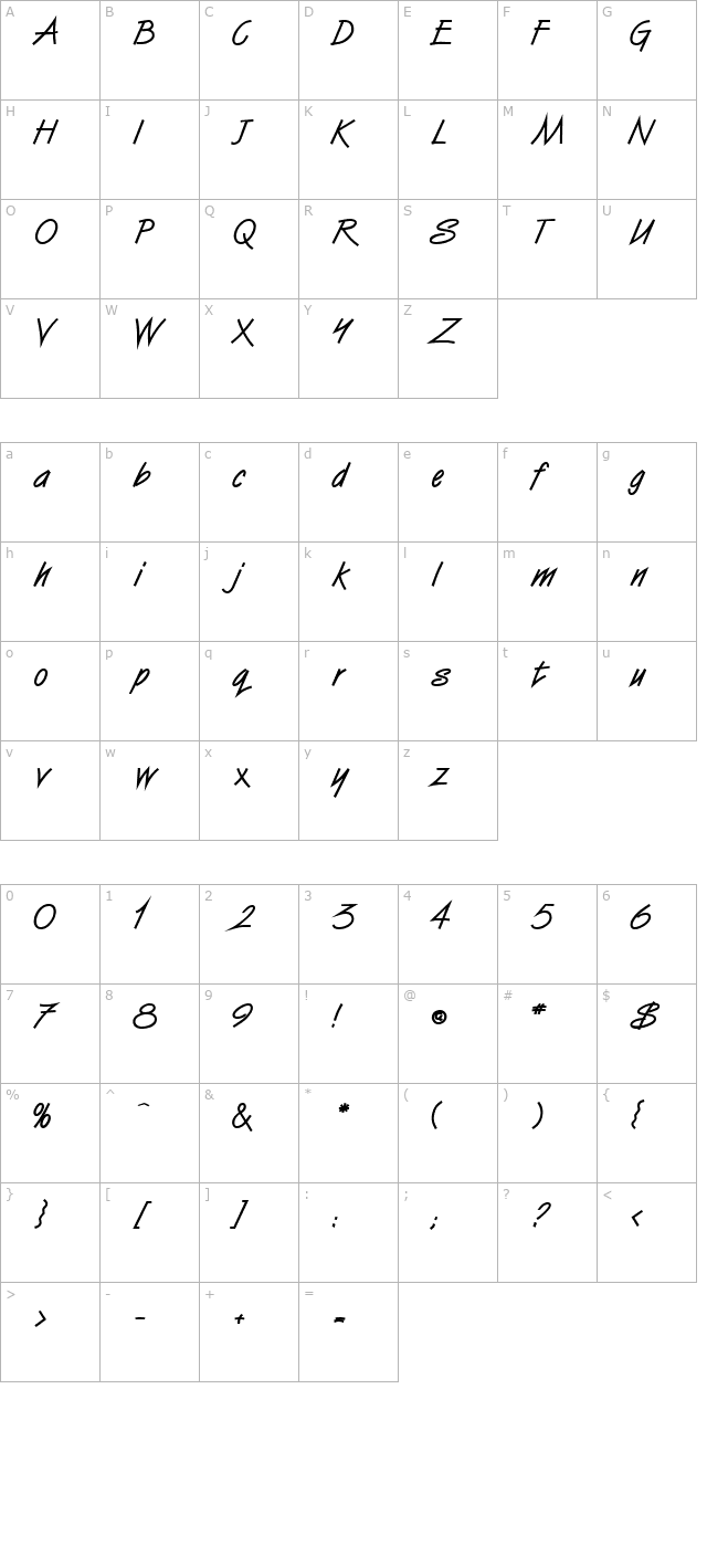 Vizier BoldItalic character map