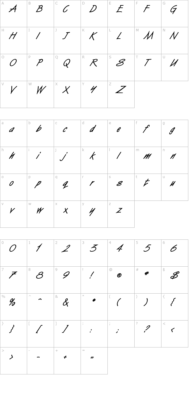 vizier-heavy-italic character map