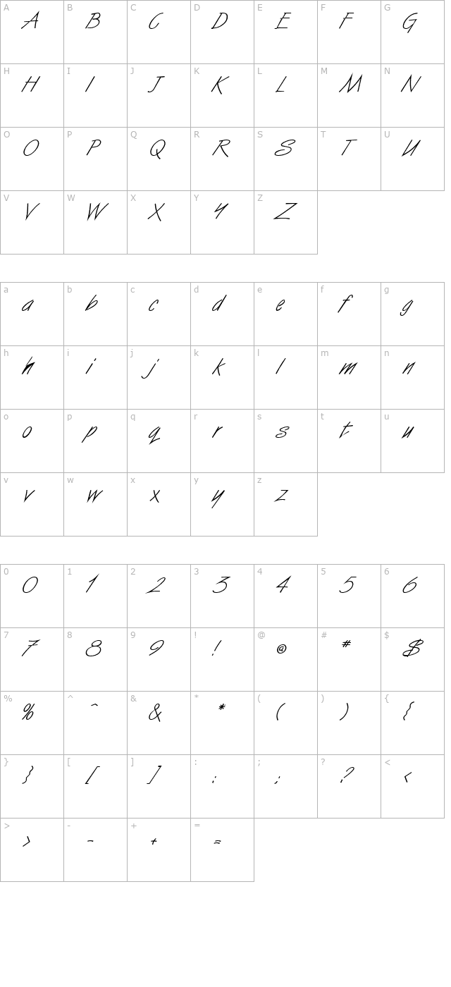 vizier-italic character map