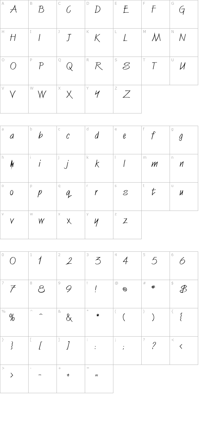 Vizier Normal character map