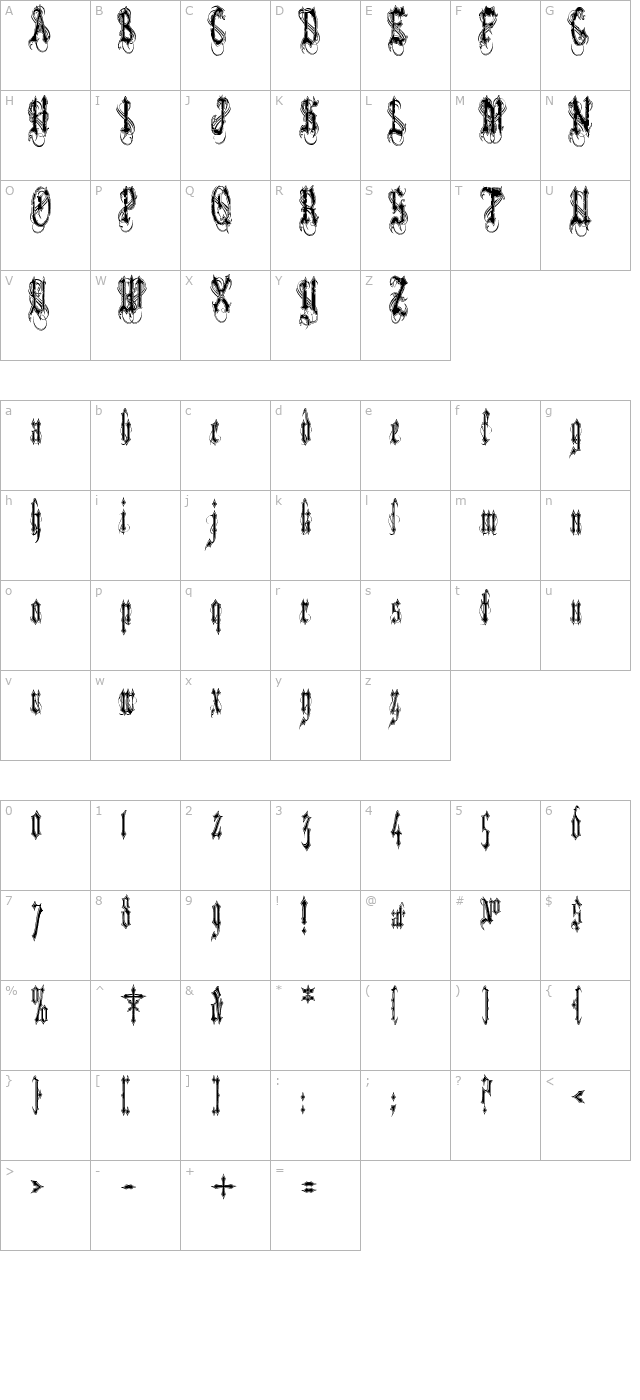 vlad-tepes-ii-vlads-dad- character map