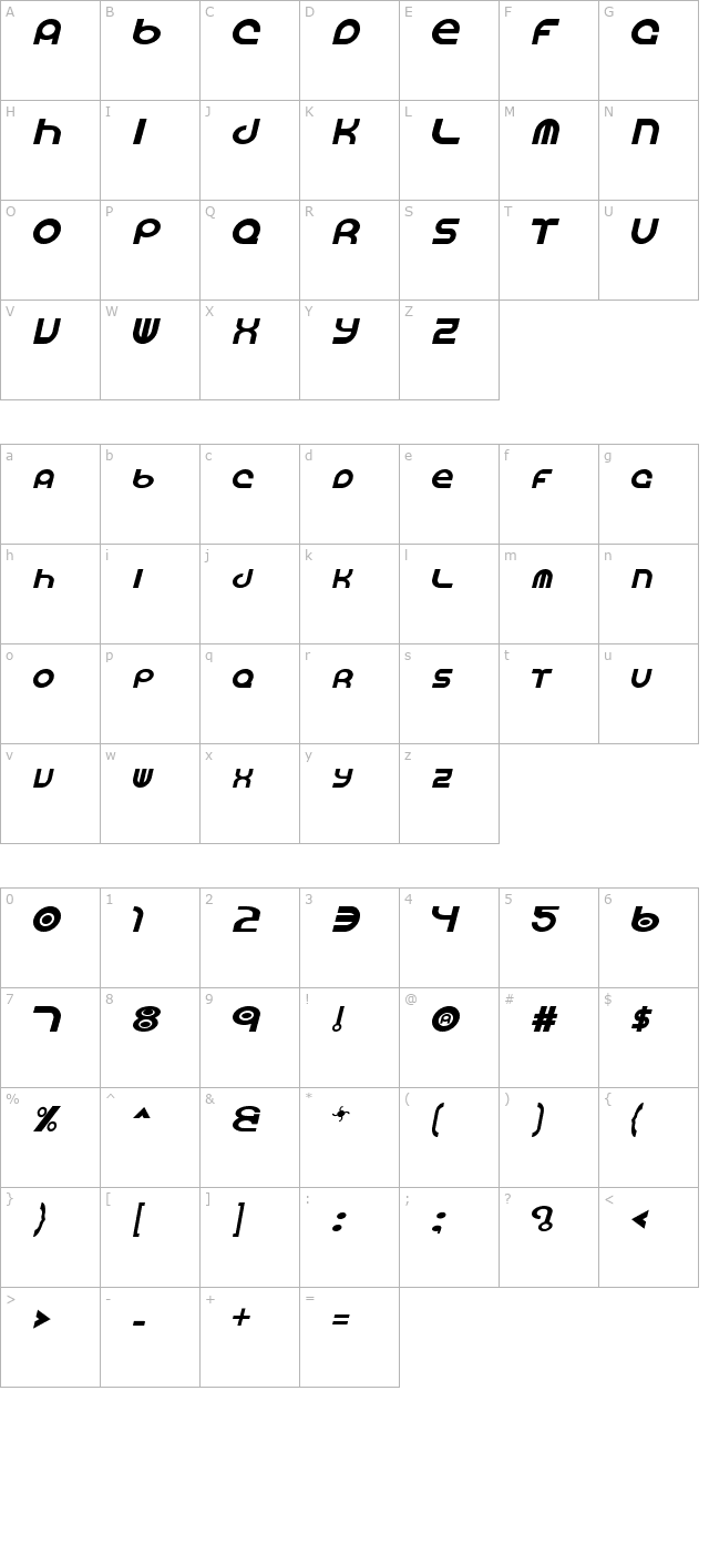 Vocaloid Italic character map