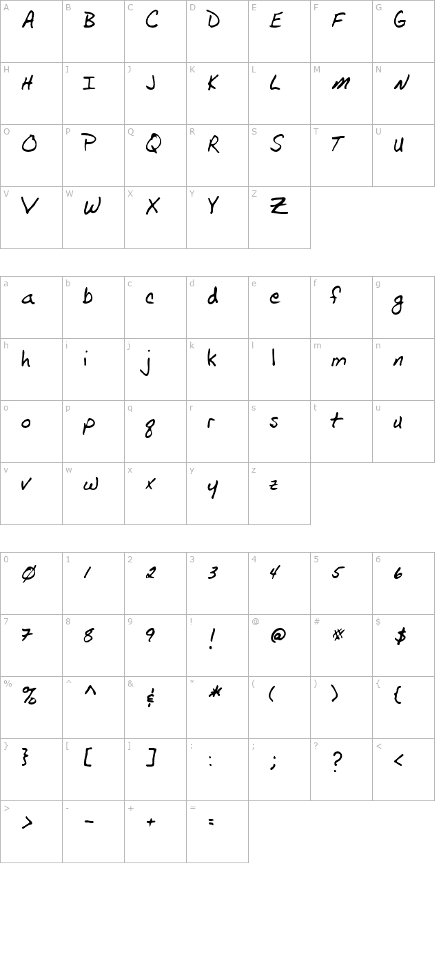 vockel-regular character map